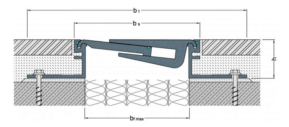 FSX 160 - Imagem técnica